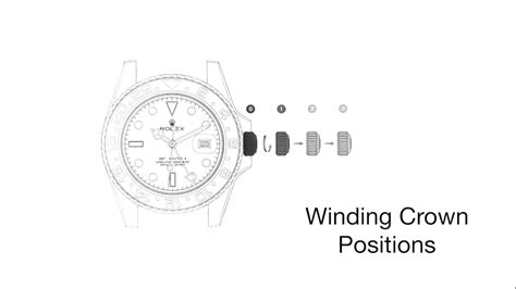 how ti set rolex gmt ii|Rolex winding crown position chart.